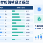 具身智能患上了焦虑症