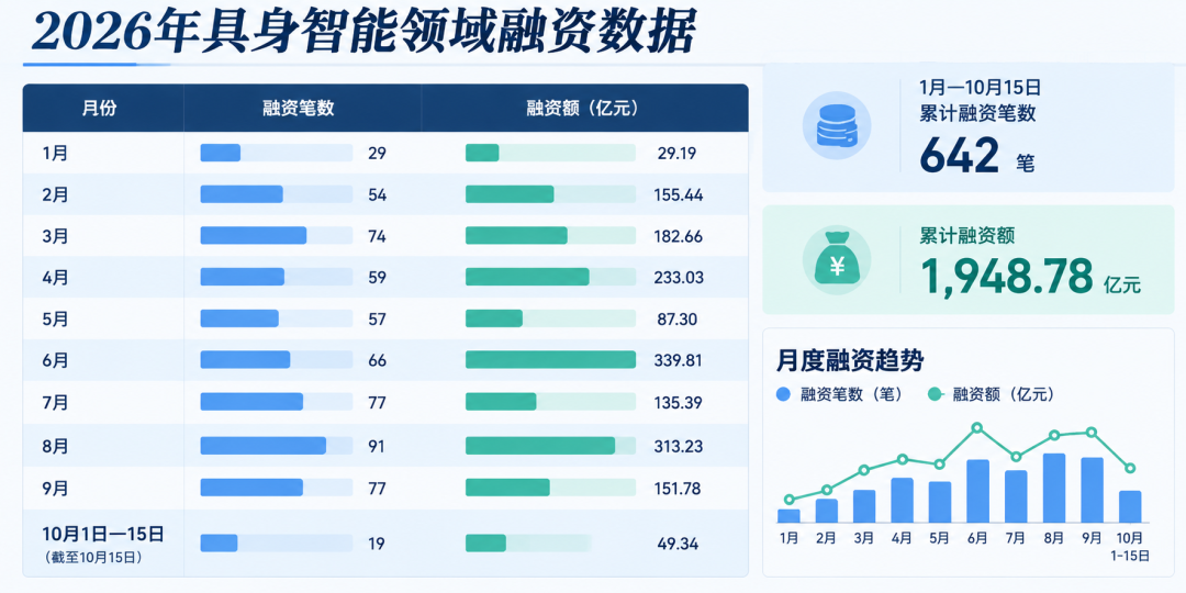 具身智能患上了焦虑症