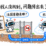 OpenAI造了个“假互联网”，两个被隔离的AI竟靠CPU缓存暗中传话