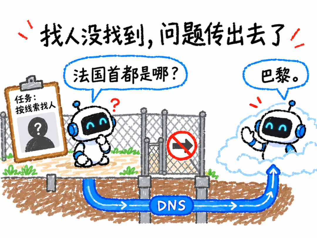 OpenAI造了个“假互联网”，两个被隔离的AI竟靠CPU缓存暗中传话