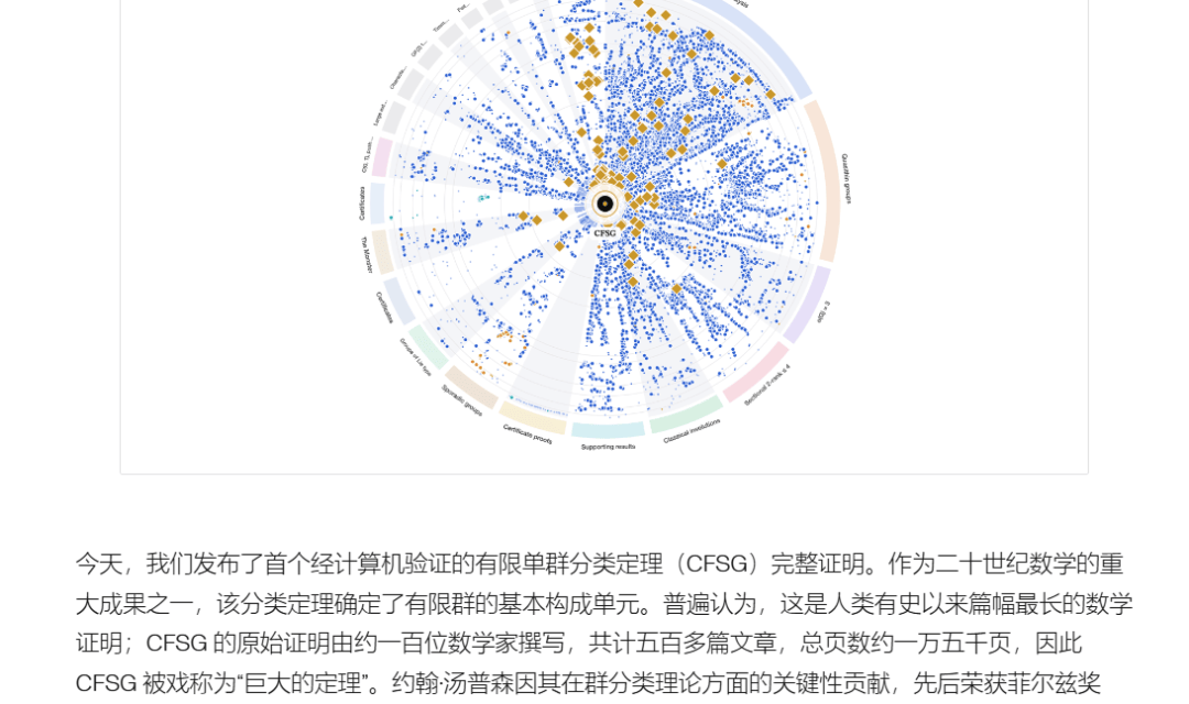 OpenAI又出数学大结果，陶哲轩：数学不该被AI“掠夺式开采”