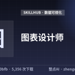 图表设计师