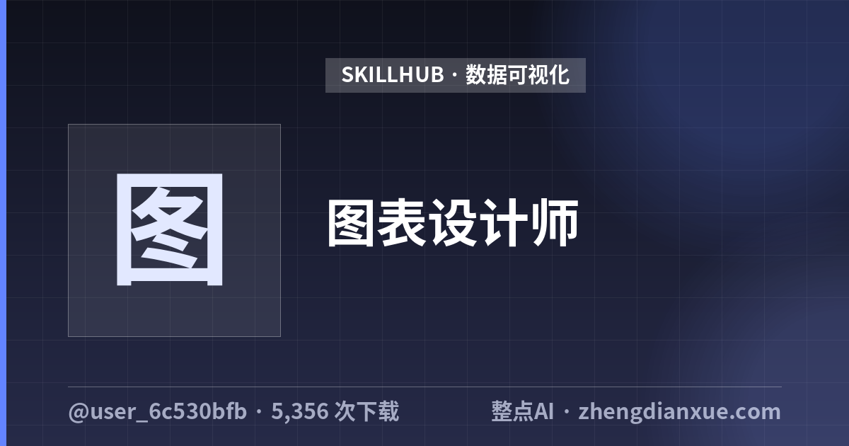 图表设计师