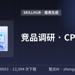 竞品调研 · CPR