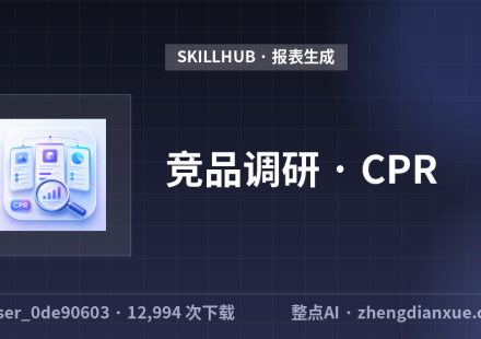 竞品调研 · CPR