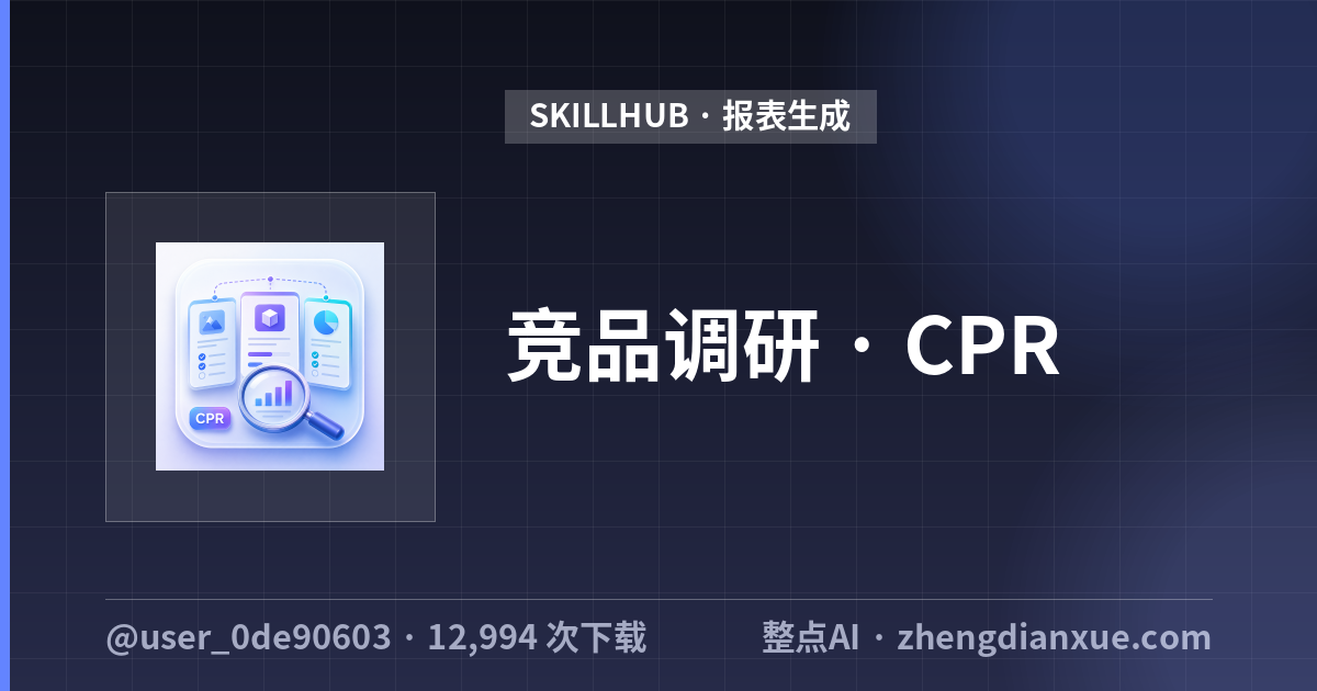竞品调研 · CPR