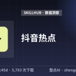抖音热点