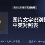 图片文字识别翻译 · 中英对照表