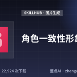 角色一致性形象包