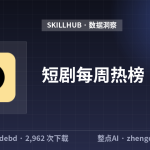 短剧每周热榜