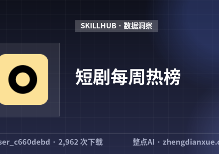 短剧每周热榜