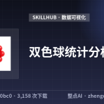 双色球统计分析