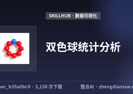 双色球统计分析
