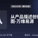 从产品描述创作效果图-万维易源