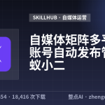 自媒体矩阵多平台多账号自动发布管理-蚁小二